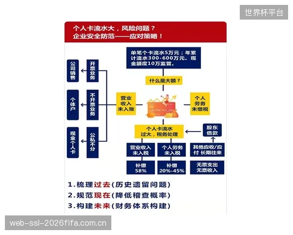 部分业主方在缺乏整体规划的情况下,盲目采购智能断路保护等时髦设备,导致系统功能重复、接口不一 部分业主方在缺乏整体规划的情况下,盲目采购智能断路保护等时髦设备,导致系统功能重复、接口不一